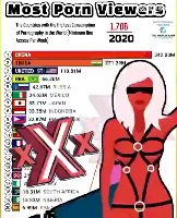 전세계 야동을 가장 많이 보는 나라는? 전세계 야동을 가장 많이 보는 나라는? - 관련 글 썸네일