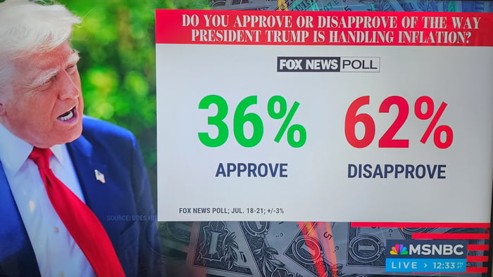 트럼프 지지율 근황 - 본문 이미지