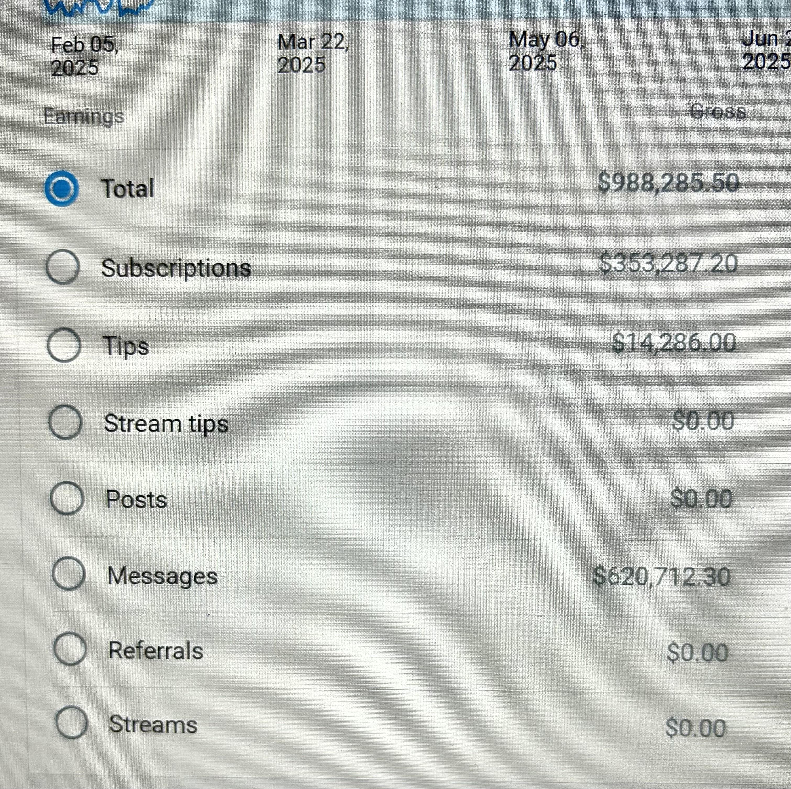 온리팬스 첫 6개월 수익, 13억 온리팬스 첫 6개월 수익, 13억 - 본문 이미지