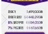 샤오미 86인치 QLED 120Hz 스마트 tv 100대 제한