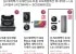LG 트롬 오브제컬렉션 워시타워 + LG 스타일러
