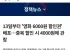 13일부터 영화 6천원 할인받자