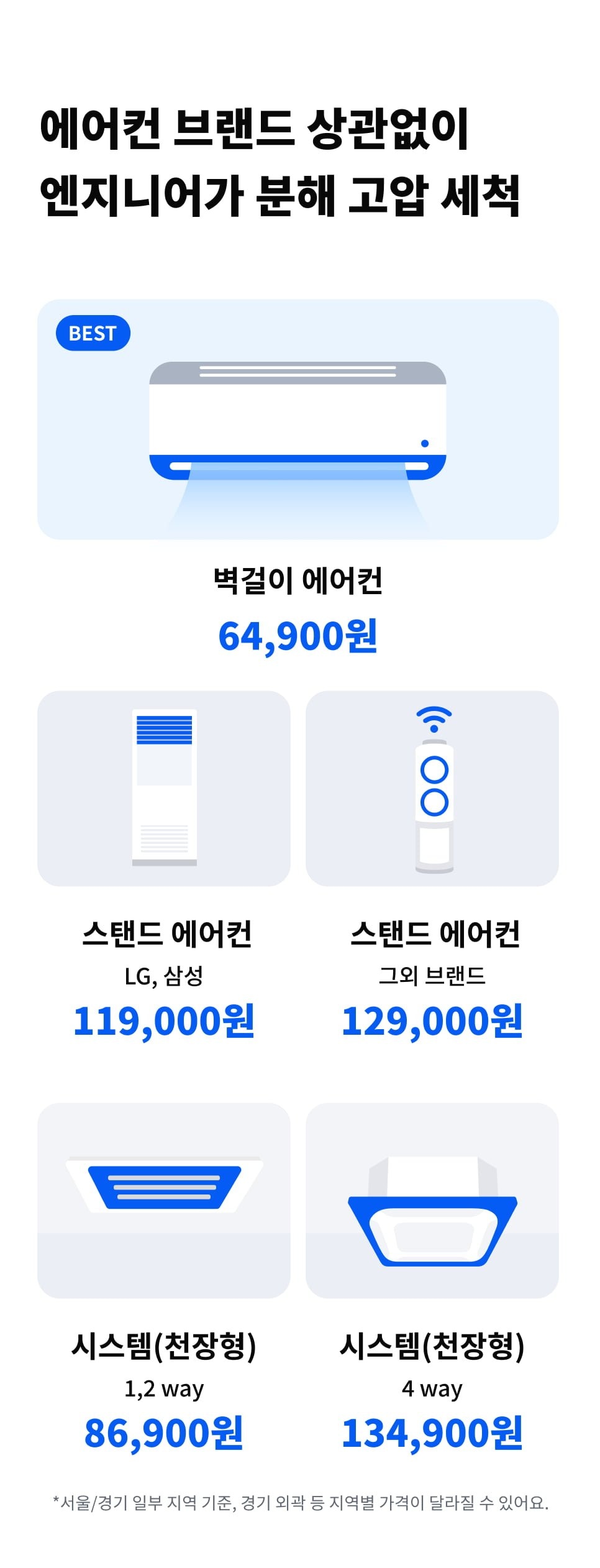 에어컨분해청소 벽걸이 70,000원~