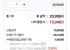 1++ 한우 육회 200g + 200g